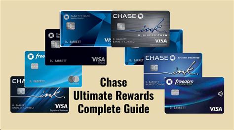 ultimate reward discount card smart saver|chase ultimate rewards card value.